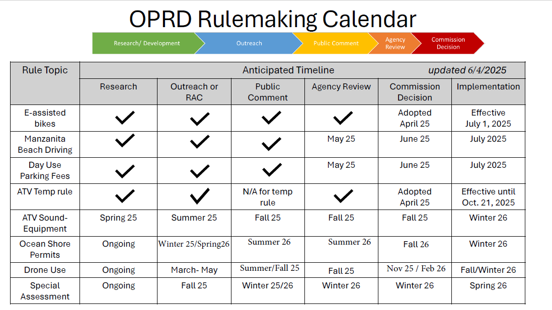 Screenshot 2025-10-08 084710.png