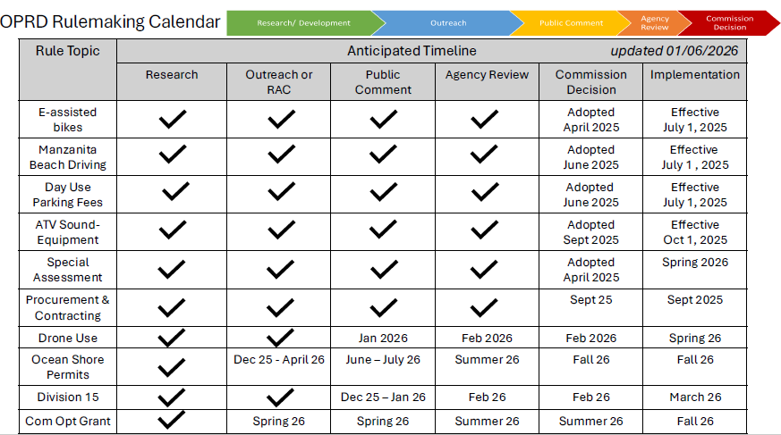 Screenshot 2026-01-06 095500.png