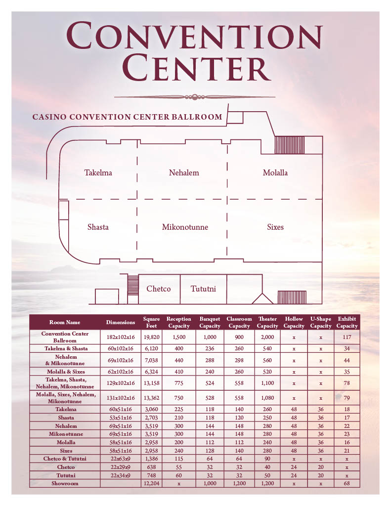 Convention Center Map