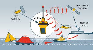EPIRB Signal Schematic