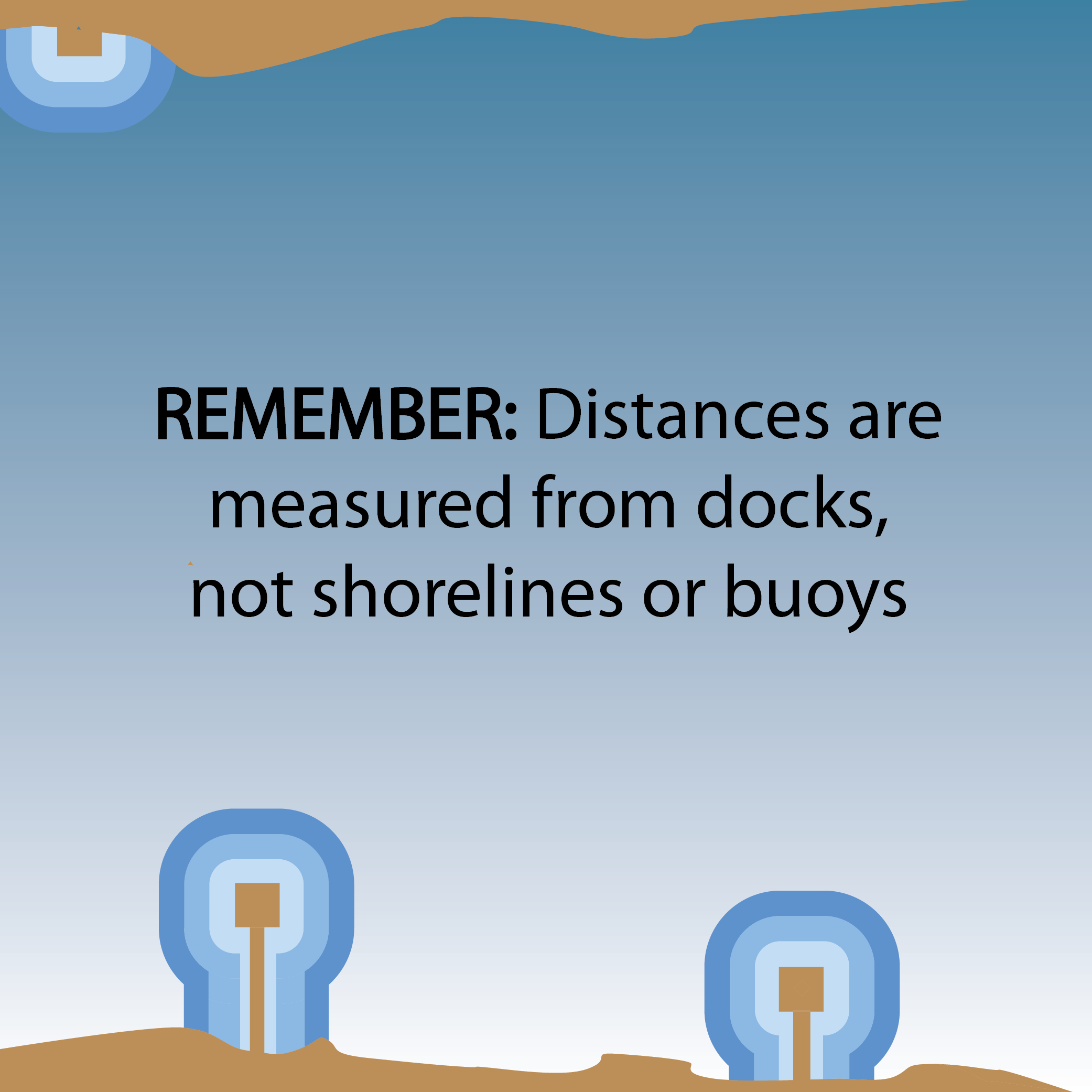 Oregon State Marine Board Towed Watersports Education Program