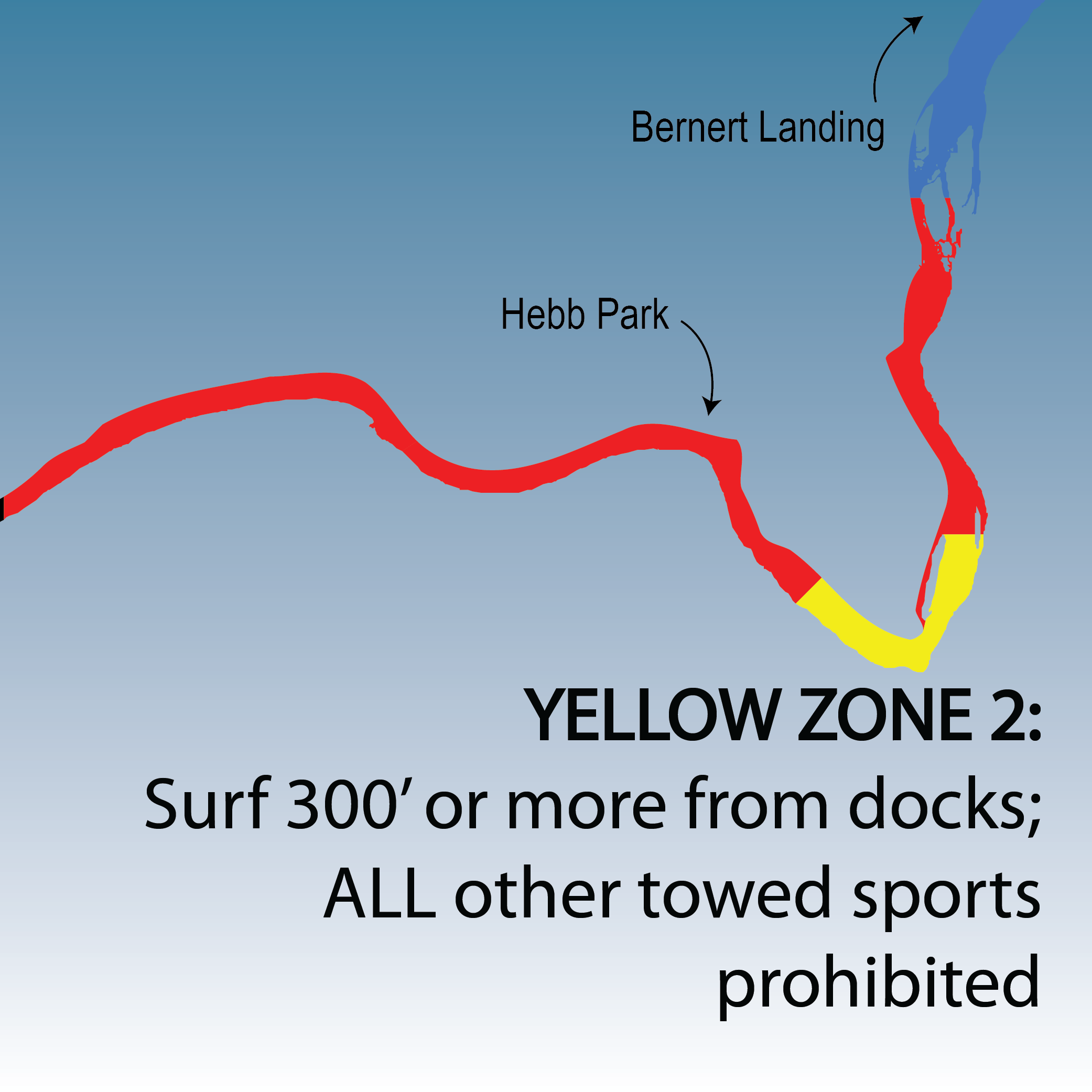 Oregon State Marine Board Towed Watersports Education Program