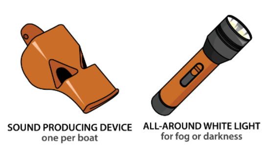 Whistle and flashlight are required to be carried in case of an emergency
