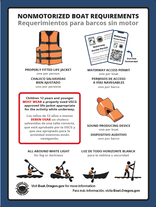 Bilingual sign of equipment and administrative requirements for all paddlers