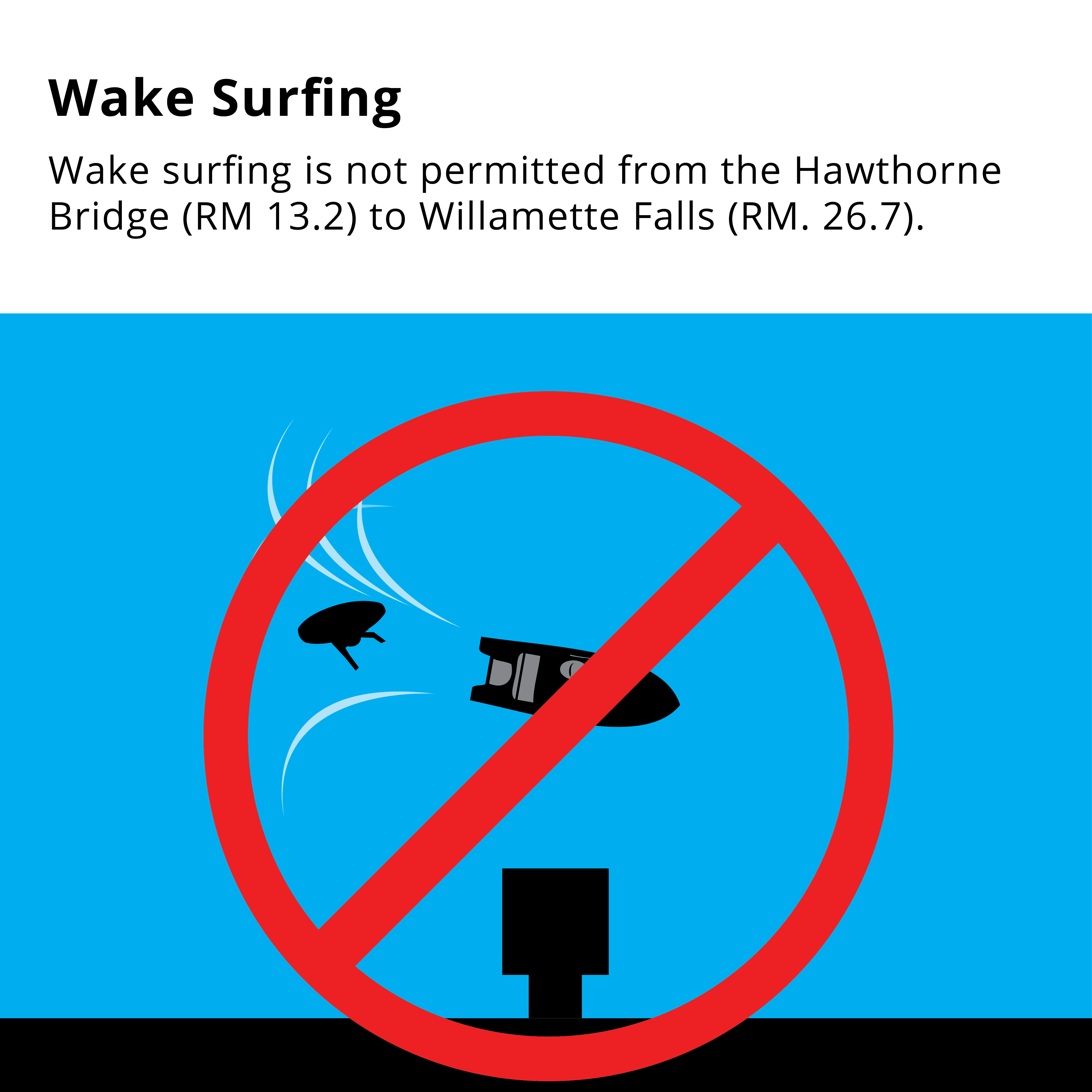 Wake surfing is prohibited