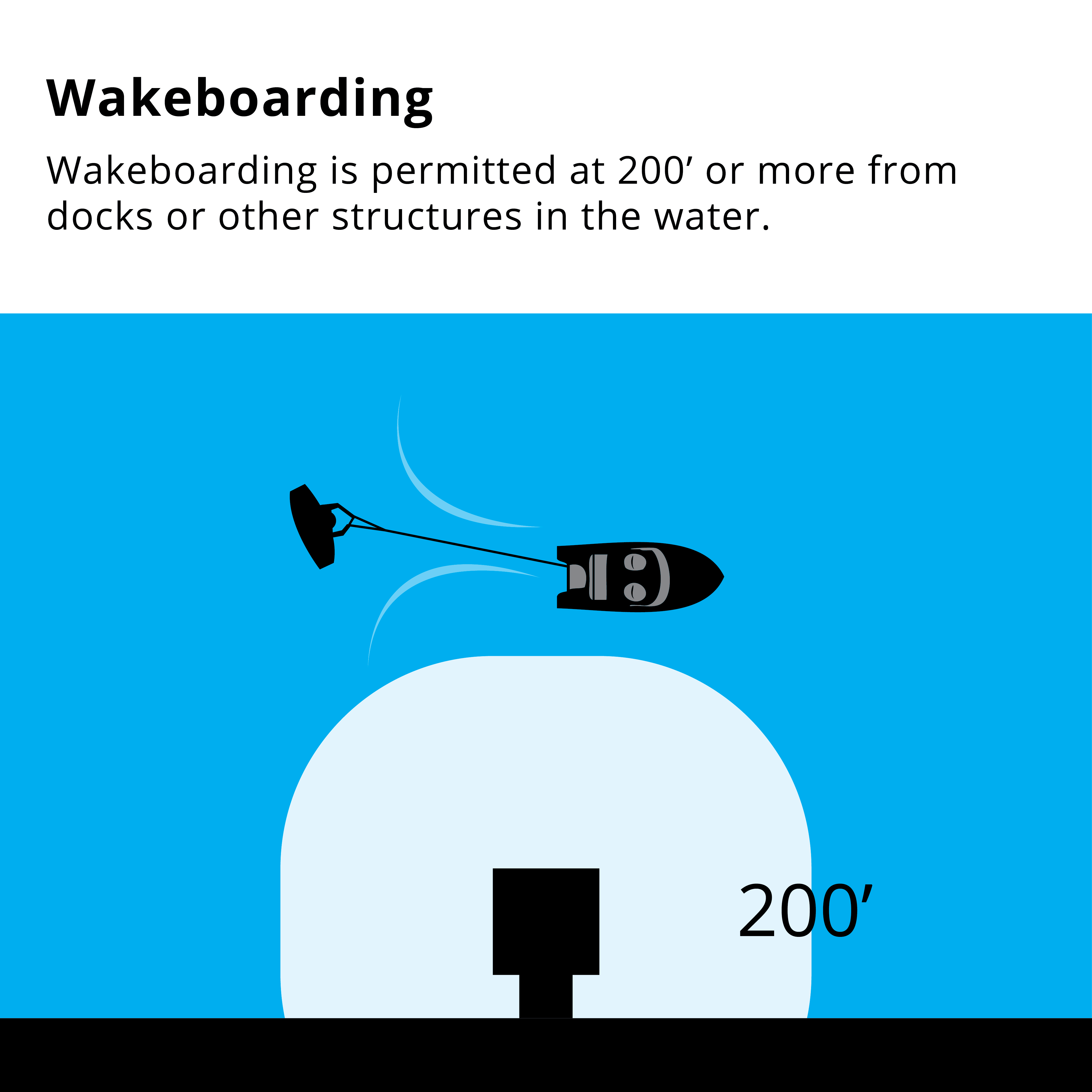 Wakeboarding is permitted 200 feet or more from docks or other structures
