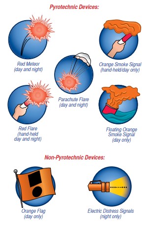 Types of pyrotechnic and non-pyrotechnic visual distress signals