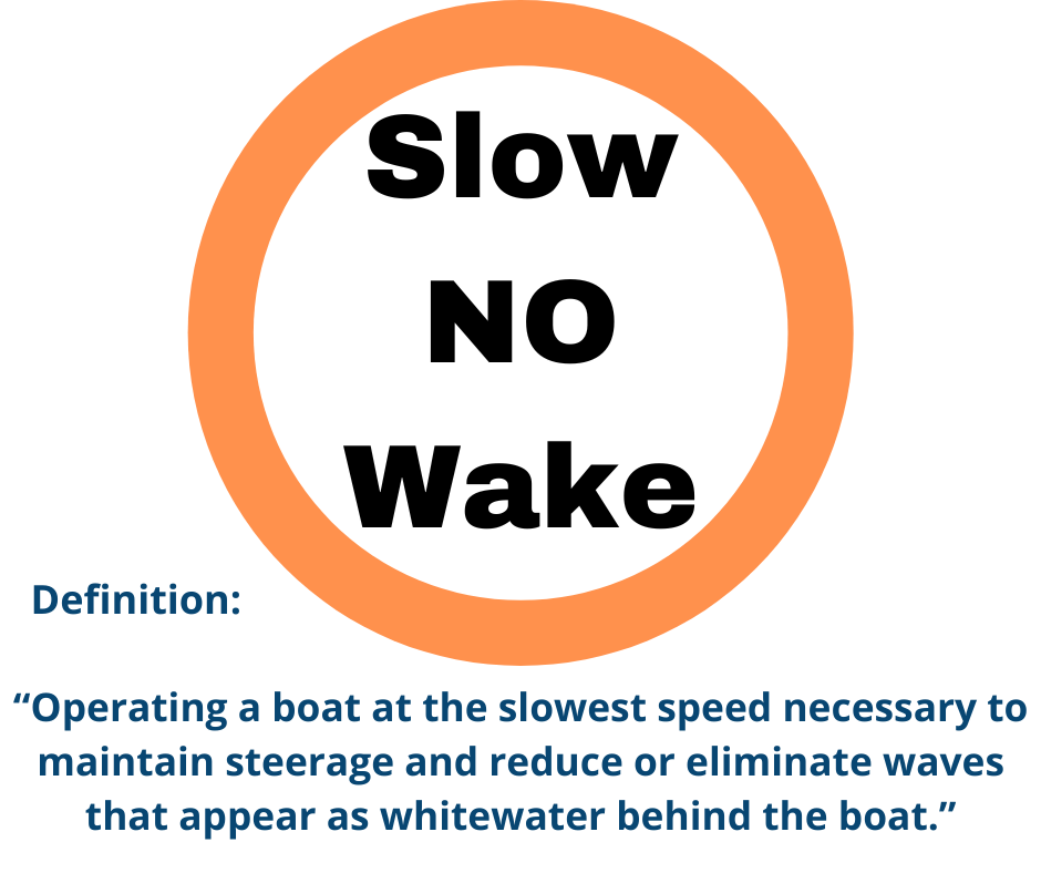 Definition of Slow No Wake with buoy graphic