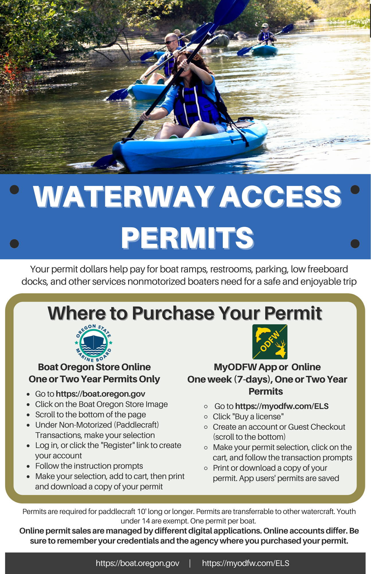 Oregon State Marine Board Waterway Access Permit FAQs Boater Info