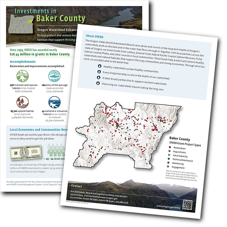2 page fact sheets showing investments in Baker county oregon