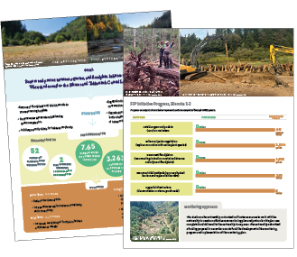 two pages of charts stacked on top of each other