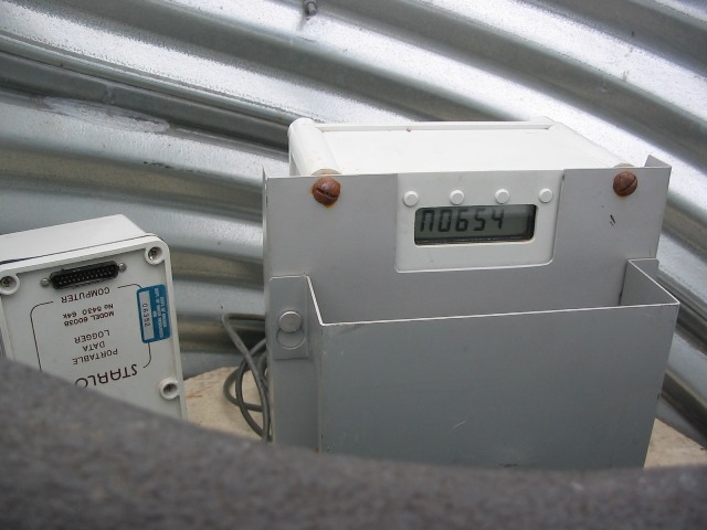 A photo of equimptment used to monitor groundwater