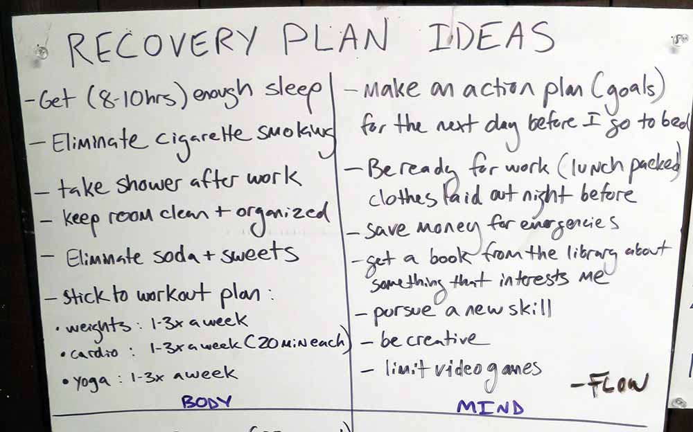 poster of recovery plan ideas