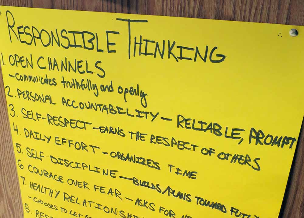poster with ideas about responsible thinking