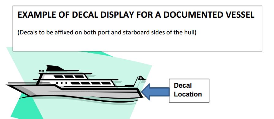 Example of decal display for a documented vessel