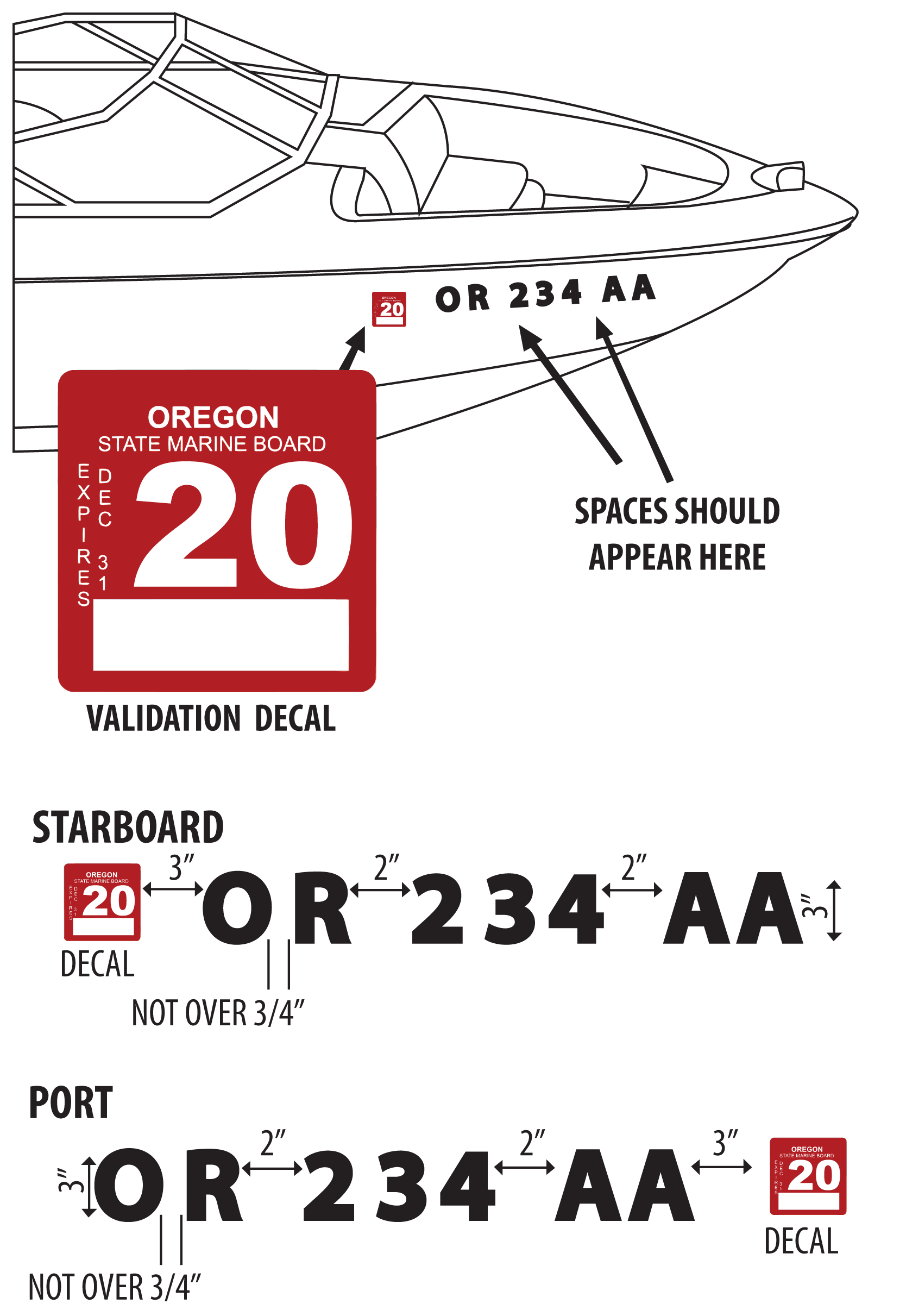 2020 Boat Registration Decal and Placement with OR Numbers